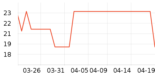 �ݽܺ決�þ���ʷ�۸�