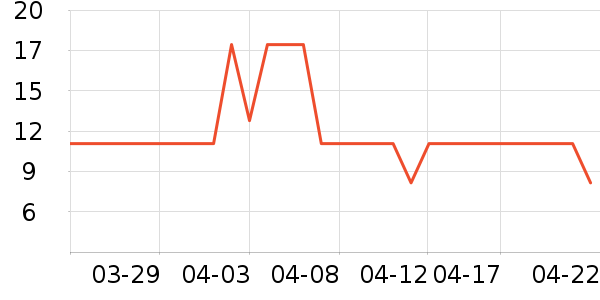 �ӳ�Ӥ��ʪ����ʷ�۸�