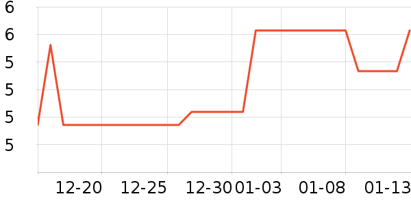 �����Ƭ��ӡ��ʷ�۸�