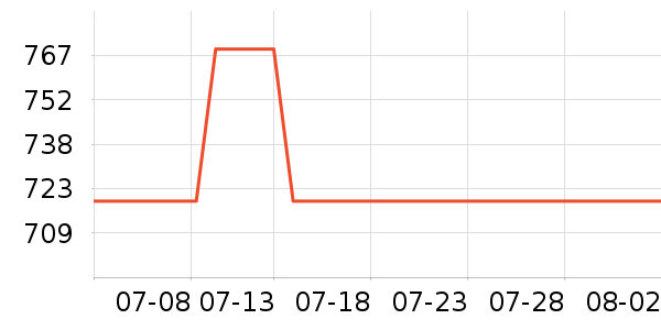 �����ƶ�Ӳ����ʷ�۸�