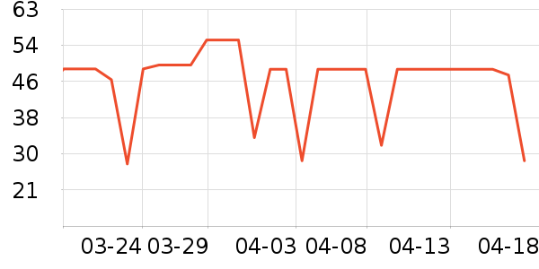 ����������������ʷ�۸�