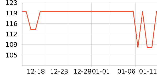 ������������ʷ�۸�