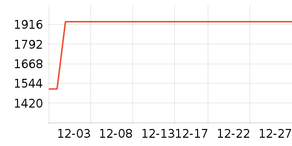 Դ��ľ��ɳ����ʷ�۸�