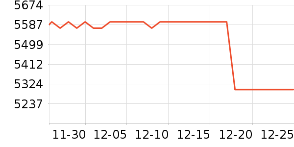 ���ܵ��������ʷ�۸�