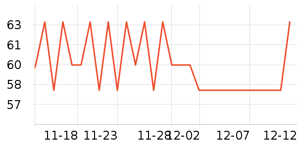 ����Ʒ��ʷ�۸�