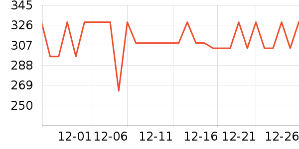 ���ĵ�ˮ��/��ˮƿ��ʷ�۸�