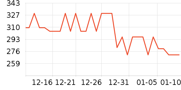 ���ĵ�ˮ��/��ˮƿ��ʷ�۸�