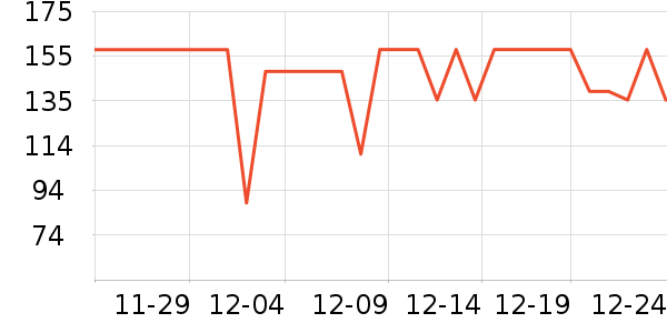 ʮ������������װ��ʷ�۸�
