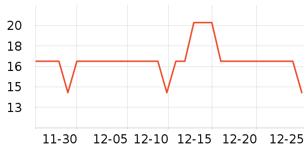 ��������������ʷ�۸�