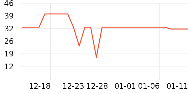 ��ɽ������/��������ʷ�۸�