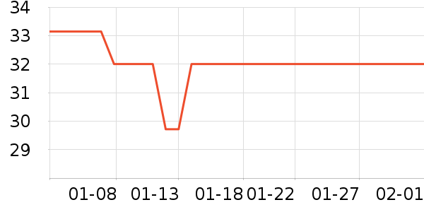 ��ɽ������/��������ʷ�۸�