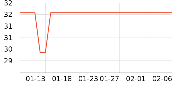 ��ɽ������/��������ʷ�۸�