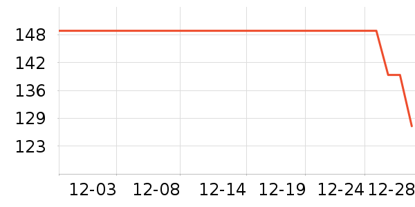 ����ŷ�ֱ���ʷ�۸�