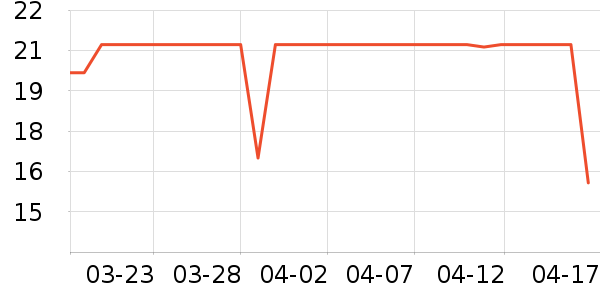 �ٲ�԰����������ʷ�۸�