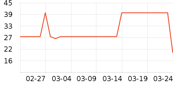 ���ë��/ԡ��/ԡ����ʷ�۸�