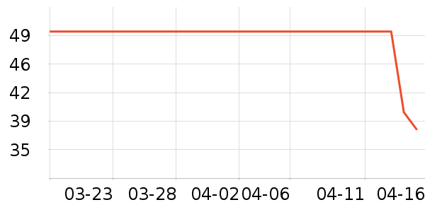 GENIOLAMODE������ʷ�۸�