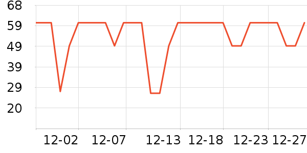 �׸��Ҿư׾���ʷ�۸�