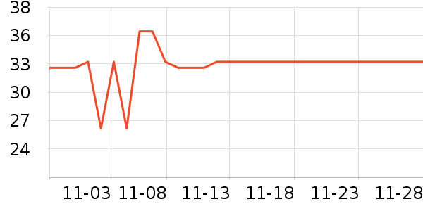 �ݸ񵶾���װ��ʷ�۸�