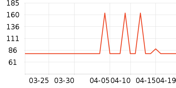 ��Դ�鱻����ʷ�۸�