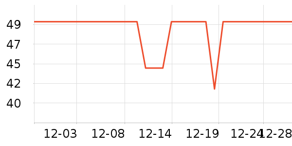 ����ά����/������/����п����ʷ�۸�