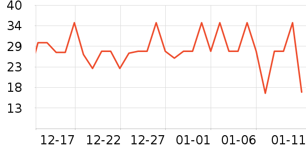 ��ʳ�Ұ��Ʒ��ʷ�۸�