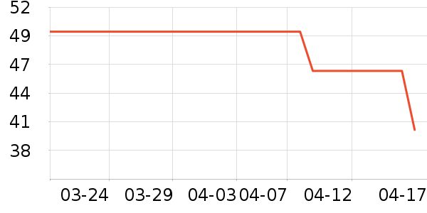 ��ɯ˯��/�Ҿӷ���װ��ʷ�۸�