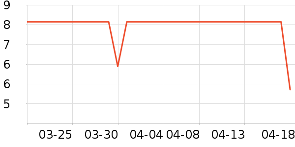 ��͢����ά����/������/����п����ʷ�۸�