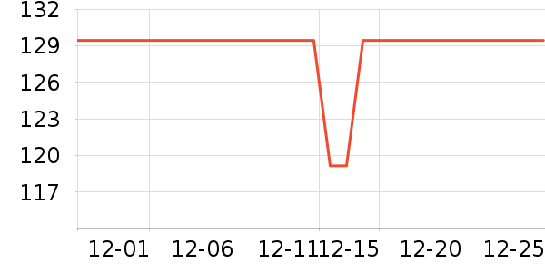 ���ױ�����ԡ��Ʒ��ʷ�۸�