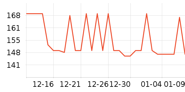 ��Ϊ�綯��ˢ��ʷ�۸�