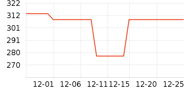 �����˶�Ь��ʷ�۸�