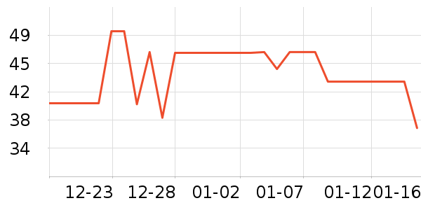 ����������ʷ�۸�