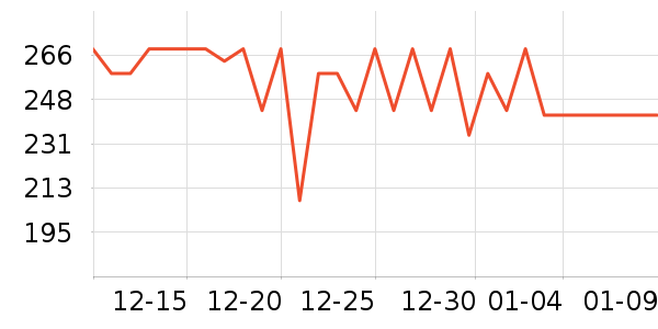 ���ĵ�������ʷ�۸�