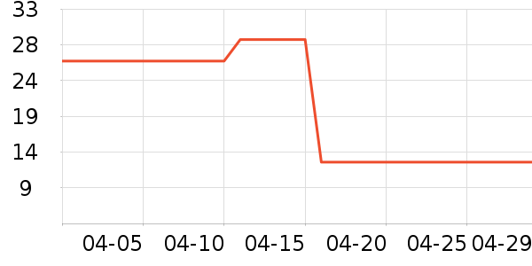 ɭѶ�ֻ������/��������ʷ�۸�