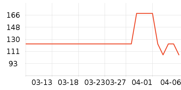 ������ˮ�豸��ʷ�۸�