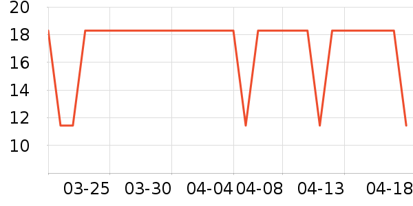 �ݰ��������ʷ�۸�