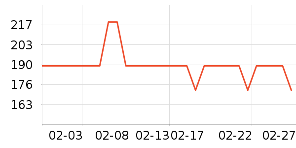 ������˶�Ь��ʷ�۸�