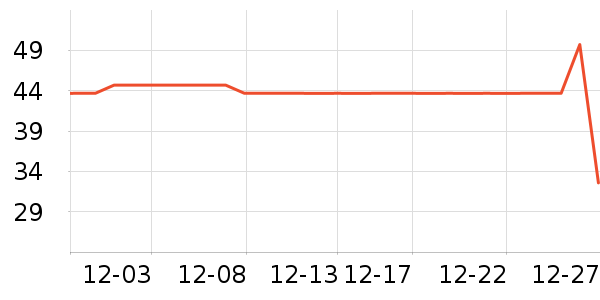 Ľ��ŮʽT����ʷ�۸�