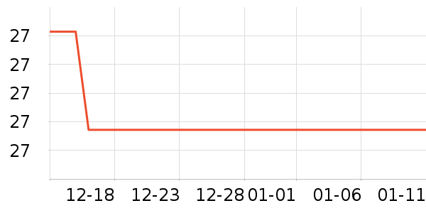 ������決ԭ����ʷ�۸�