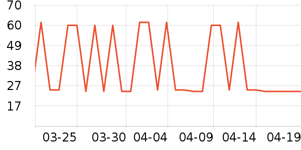 ����ë����/̺��ʷ�۸�