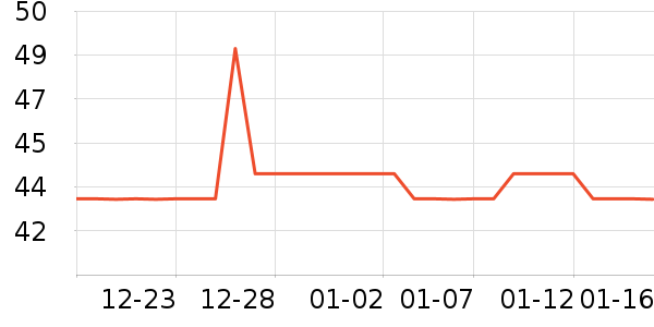 ��๤����ʷ�۸�