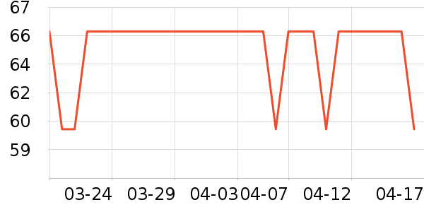 ���������׷�/�׺�/������ʷ�۸�