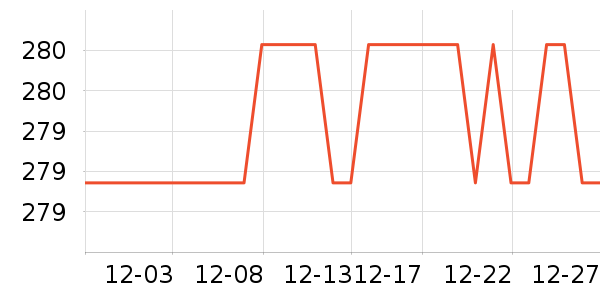 ��Ʒ��߷�����ʳ��ʷ�۸�