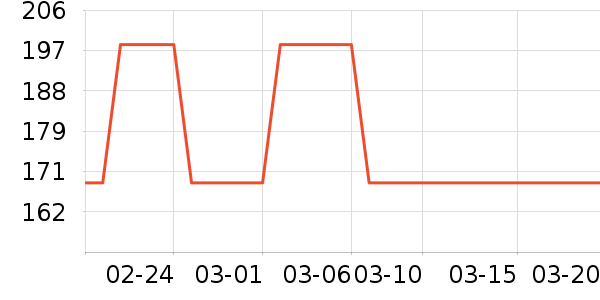 ������Ӽ���ʷ�۸�