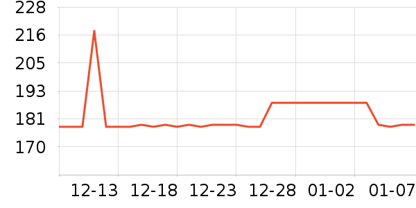 ��ʿ�����õ�����ʷ�۸�