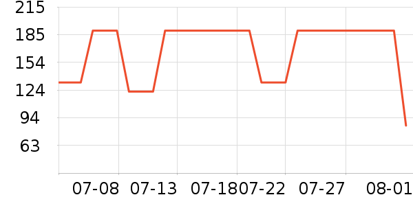 �����˶�Ь��ʷ�۸�