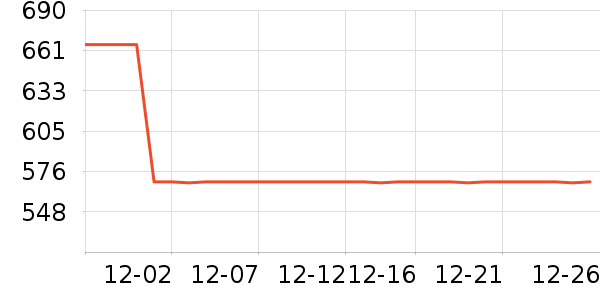 ŷ��������������ʷ�۸�