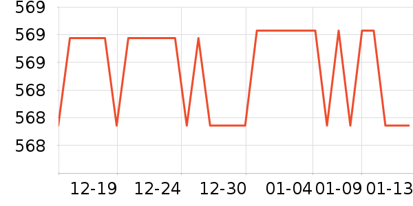 ŷ��������������ʷ�۸�