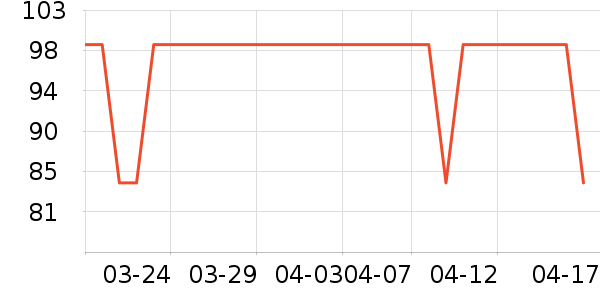 ÷�ַ�����ʳ��ʷ�۸�