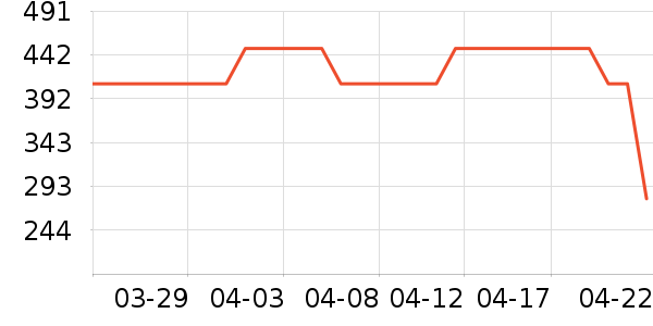 ˹�����˶�Ь��ʷ�۸�