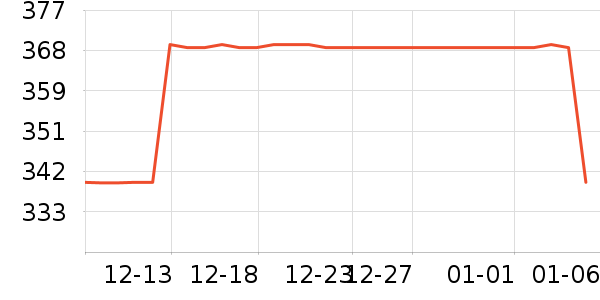 �ղ�����������ʷ�۸�